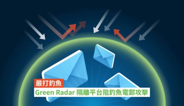 【嚴打釣魚】Green Radar 隔離平台阻電郵攻擊