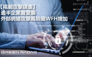 電郵攻擊肆虐 – 逾半企業曾受襲 外部網絡攻擊風險隨WFH增加