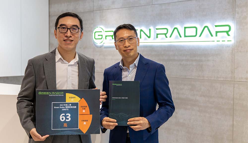 2020/21 Green Radar Email Threat Index (GRETI) Annual Report