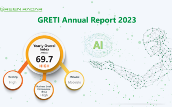 Green Radar公佈年度電子郵件威脅指數 揭露黑客行騙新招式  有助本地企業及組織防範網絡攻擊